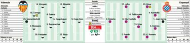 Los 40 Principales 