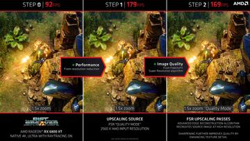 AMD Fidelity FX Super Resolution (FSR): conoce cómo funciona