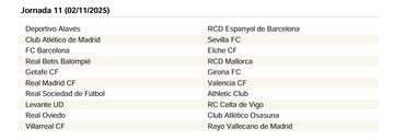 El calendario de LaLiga EA Sports 25/26 