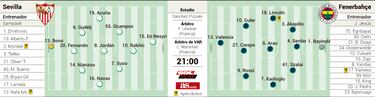 Con un ojo en el Almería