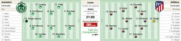 Un regreso con trampa