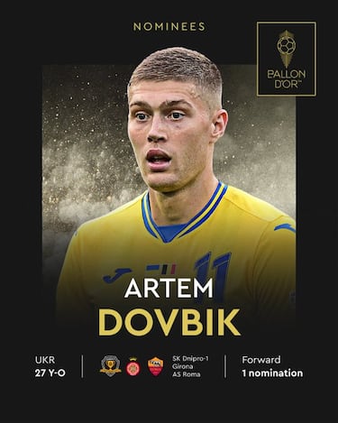 Descubre los nominados al Balón de Oro