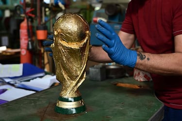 Este año se celebra el Mundial de Qatar 2022. 32 selecciones lucharán para levantar el trofeo producido por GDE Bertoni el 18 de diciembre en el Estadio Icónico de Lusail. Brasil, Argentina o Francia son las selecciones que apuntan como favoritas para proclamarse campeonas del mundo.
