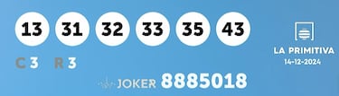 La Primitiva: comprobar los resultados del sorteo de hoy, sábado 14 de diciembre