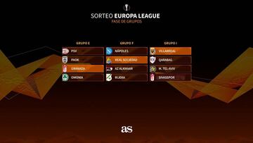 Sorteo de la Europa League en directo: todos los grupos y partidos, en vivo