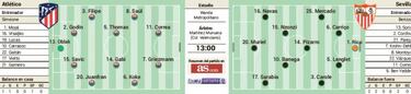 Duelo de gallos en Madrid