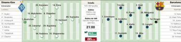 Al Barça le entra frío