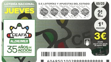 Lotería Nacional: comprobar los resultados y premios del sorteo de hoy, jueves 28 de agosto