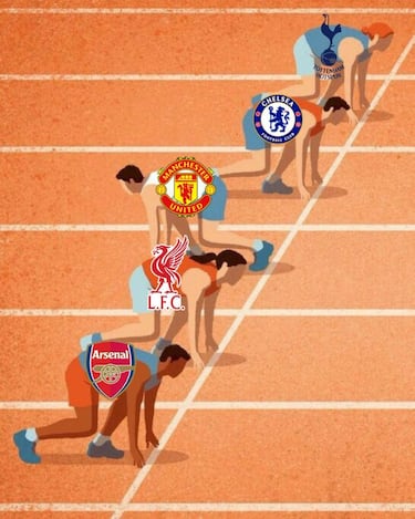 Los mejores memes del sorteo de Champions League