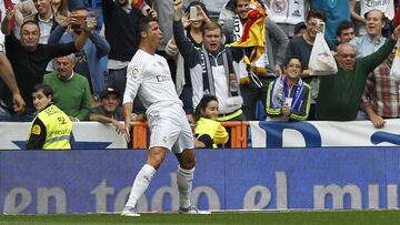 Cristiano explica cómo nació su famosa celebración