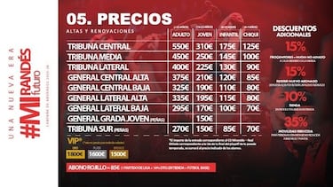 Llamamiento a la comprensión en la nueva campaña de abonados del Mirandés