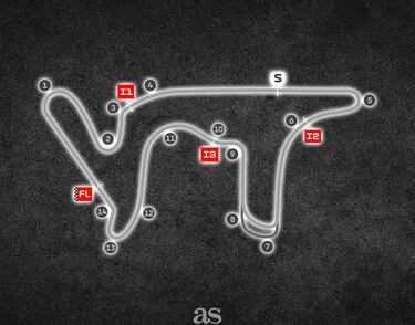 Circuito: Termas de Río Hondo | Fechas: 14 - 16 de marzo.
