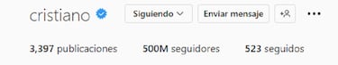 Cristiano ya es historia de Instagram: suma 500 millones de seguidores