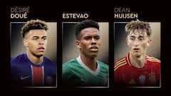 Balón de Oro 2025: lista completa de candidatos y nominados al premio Kopa de mejor joven