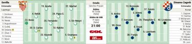 La chispa que enciende al Sevilla
