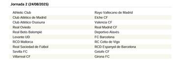 El calendario de LaLiga EA Sports 25/26 