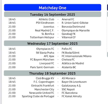¡Ya hay calendario Champions!