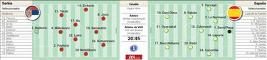 El ‘show’ debe continuar