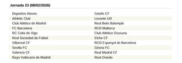 El calendario de LaLiga EA Sports 25/26 