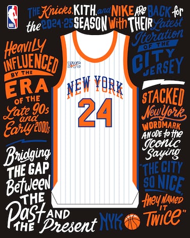 Descubre las camisetas City Edition de la NBA 2024-25