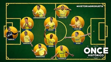 Aficionados del Villarreal eligen un once histórico y les sale un equipazo