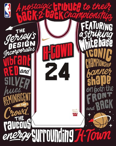 Descubre las camisetas City Edition de la NBA 2024-25