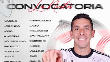 Cinco canteranos en la convocatoria del Albacete para viajar a Almería