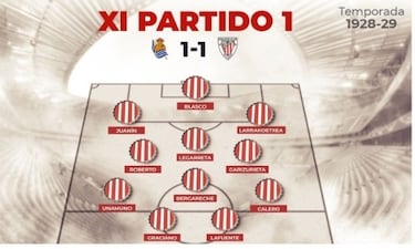 El Athletic, en el Olimpo de los 3.000