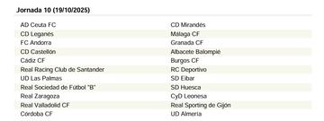 El calendario de LaLiga Hypermotion 25/26