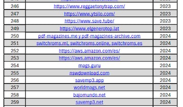 paginas web bloqueadas ministerio cultura deporte gobierno españa