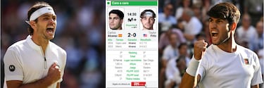 Alcaraz se enfrenta a Fritz en semifinales sin mirar atrás 