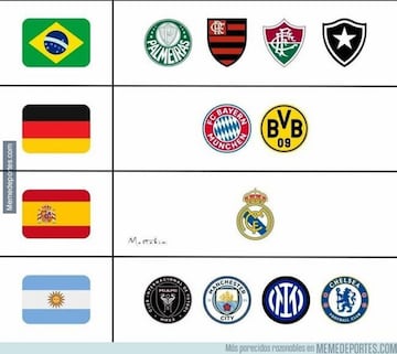 Los mejores memes del fin de semana