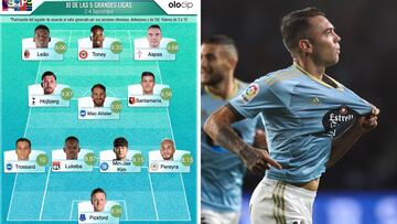 ¡Aspas se cuela en el Once Ideal de la jornada en Europa!