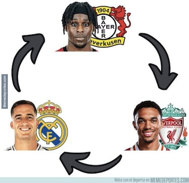 Los mejores memes del sorteo de Champions League