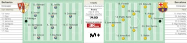 Una Copa muy agitada