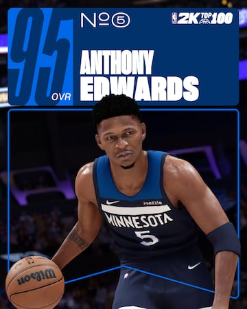 NBA 2K26: top 10 de los mejores jugadores