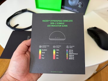 Razer Deathadder V4 Pro análisis impresiones conclusiones