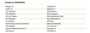 El calendario de LaLiga Hypermotion 25/26