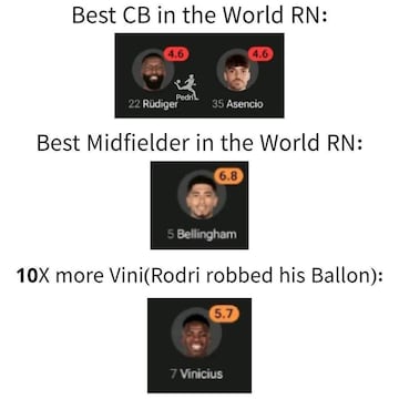 Los memes se ceban con la defensa del Real Madrid