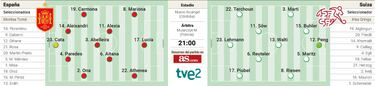 Noche de campeonas en Córdoba
