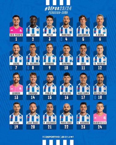 Mella da el salto al Deportivo y Retuerta se marcha al Hércules