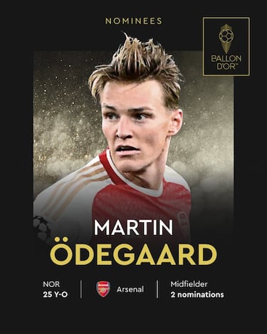 Descubre los nominados al Balón de Oro