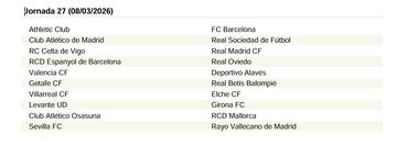 El calendario de LaLiga EA Sports 25/26 