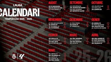 Calendario de Liga del Real Mallorca 2025-2026.