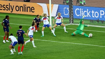 Francia - Inglaterra