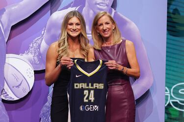 Elección 6: Washington Mystics