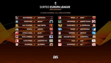 Sorteo de la Europa League: rivales y cruces de Villarreal, Granada y Real Sociedad