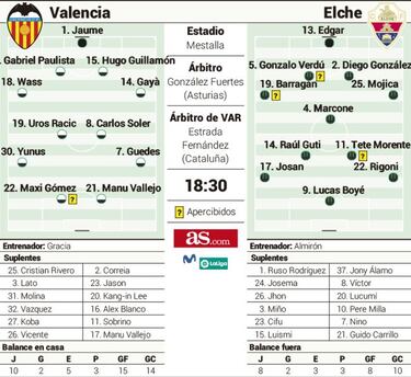 La prueba del Almirón