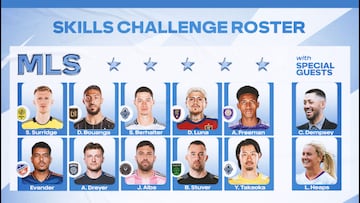 Diego Luna y Bouanga lideran a la MLS en el Skills Challenge