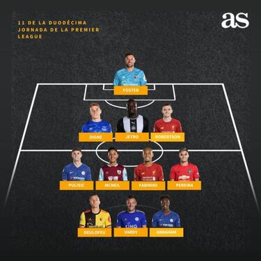 Deulofeu, entre los mejores de la jornada 12 en la Premier League